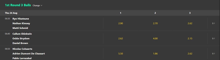 2 and 3 Ball Golf Betting