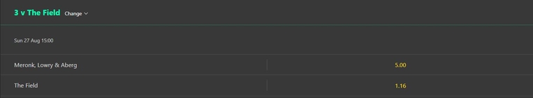 Against the Field Golf betting