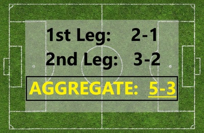 Aggregate Score