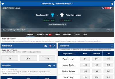 Betfred Football Markets