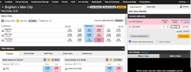 Both teams to win using an exchange