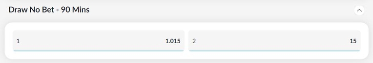 Draw No Bet