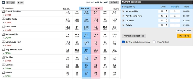 Dutching on Betfair 2