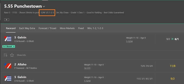 Each Way Odds on Racecard