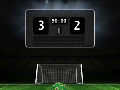 Football Scoreboard Multi Goal Betting