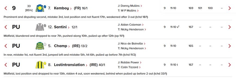 forecast-vs-exacts-765px