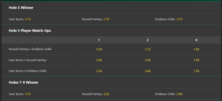 Golf In Play Betting