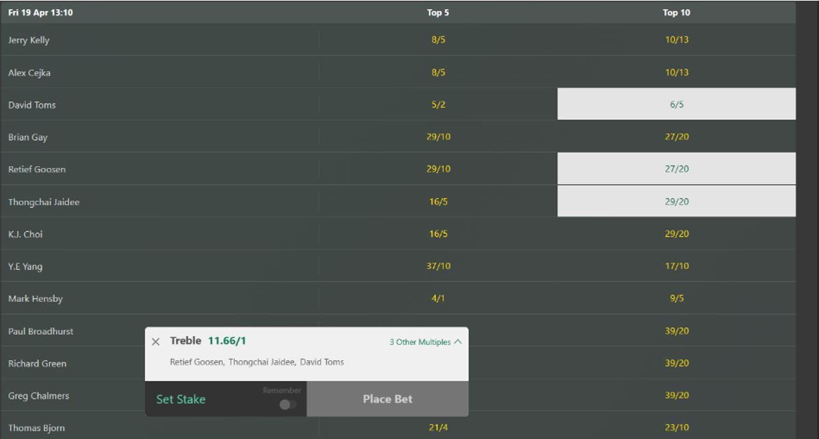 Golf Top Finisher ACCA