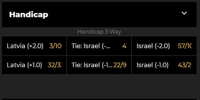 Traditional Handicap