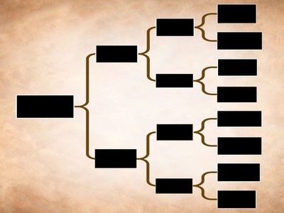 Horse Progency and Bloodlines