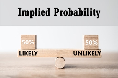 Implied Probability