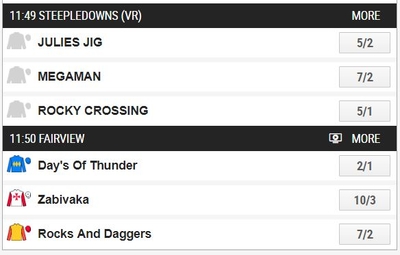 Ladbrokes Horse Racing Odds