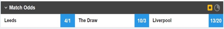 Match Odds