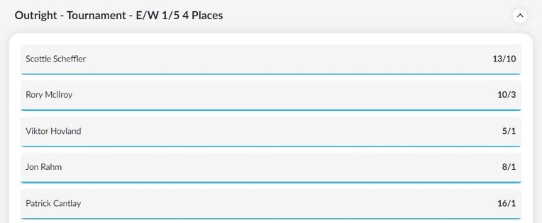 Outright Golf Betting