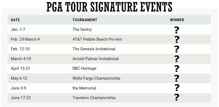 PGA Tour Signature Events