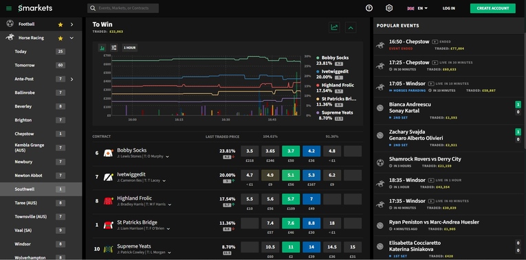 Smarkets Back to Lay
