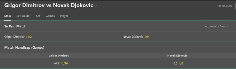 Tennis Handicap Example