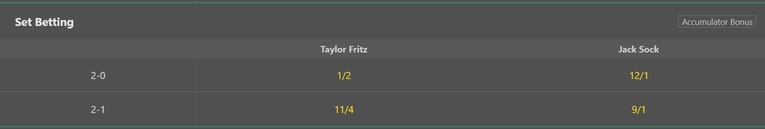 Tennis Set Betting Example