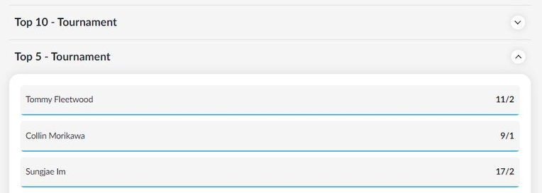 Top 10 Top 5 Golf Betting