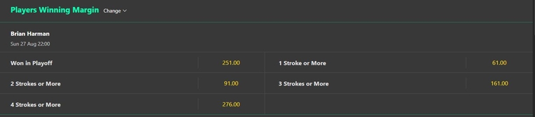 Winning Margin Golf Betting