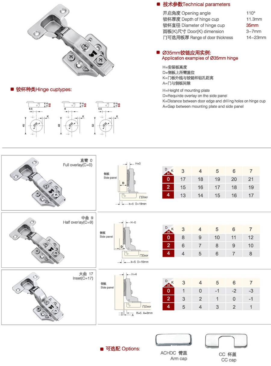 Clip-on ∅35 soft-closing hinge