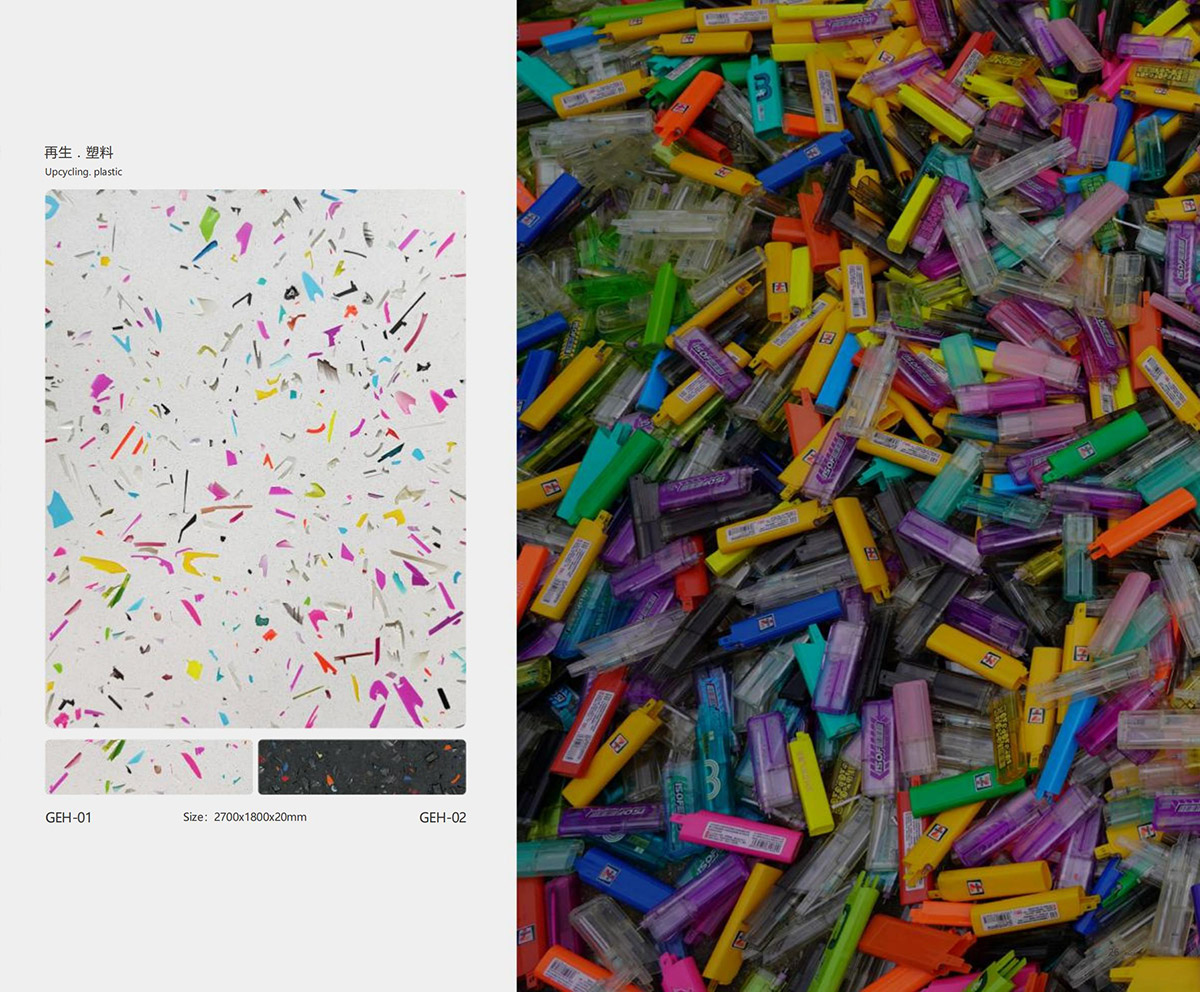 Upcycling plastic